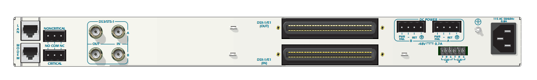 Adtran Mux 2800 Multiplexer